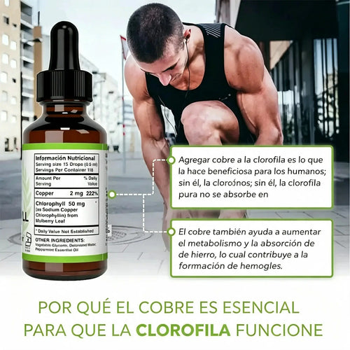 Antes y después de tomar Gotas de Clorofila Líquida